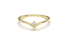 DIVINA Classic: Solstice IX Ring - Divina Jewelry