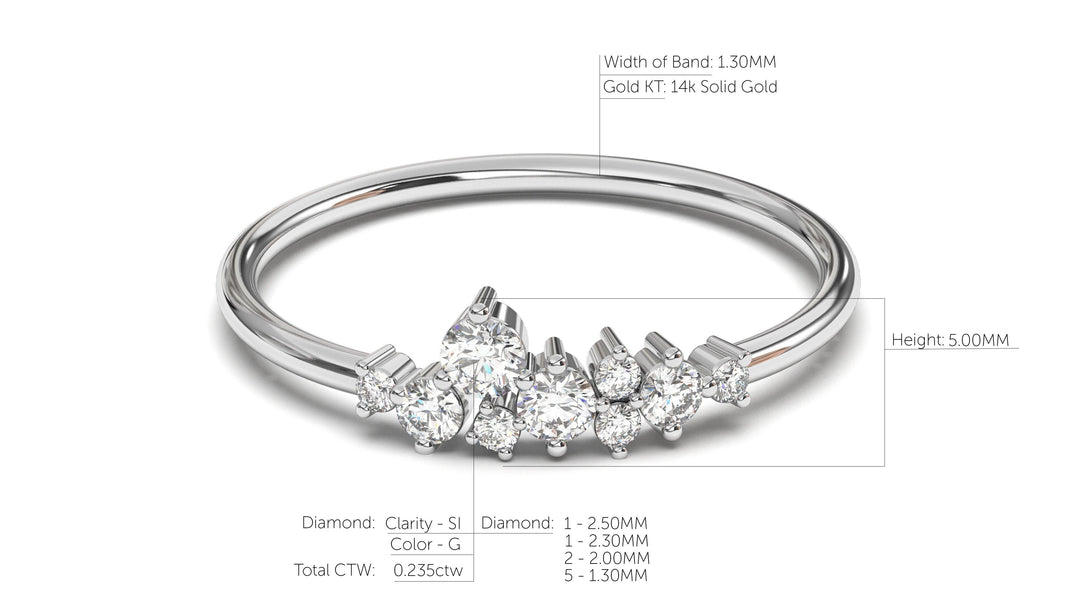 DIVINA Classic: Solstice II Ring - Divina Jewelry