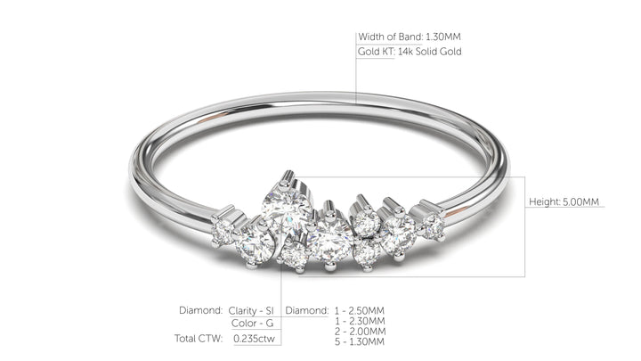 DIVINA Classic: Solstice II Ring - Divina Jewelry