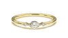 DIVINA Classic: Solstice III Ring - Divina Jewelry