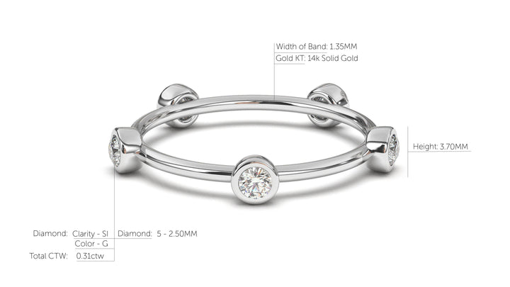 DIVINA Classic: Elements IX Ring - Divina Jewelry