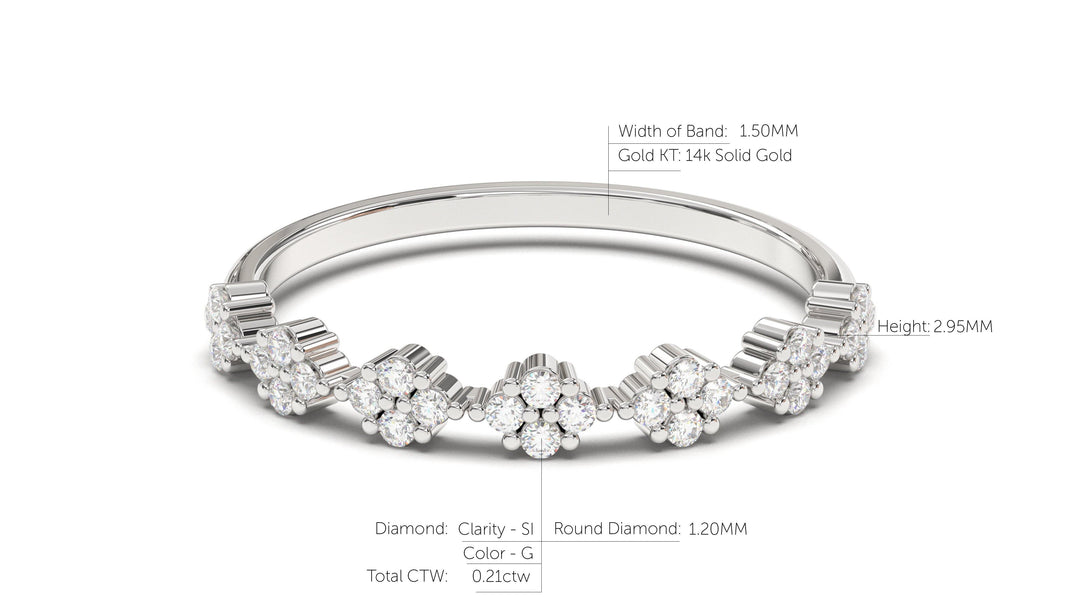 DIVINA Fête: Jubilee XXI Ring - Divina Jewelry